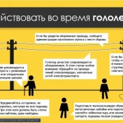 Центр спасательных операций особого риска Лидер фото 4 на сайте Filevskiy.su