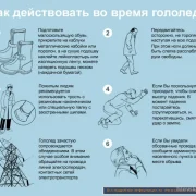 Центр спасательных операций особого риска Лидер фото 5 на сайте Filevskiy.su